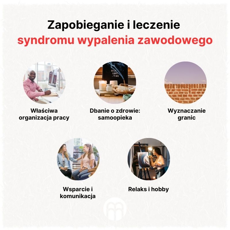 (Polština) Prevence a léčba syndromu vyhoření (1)